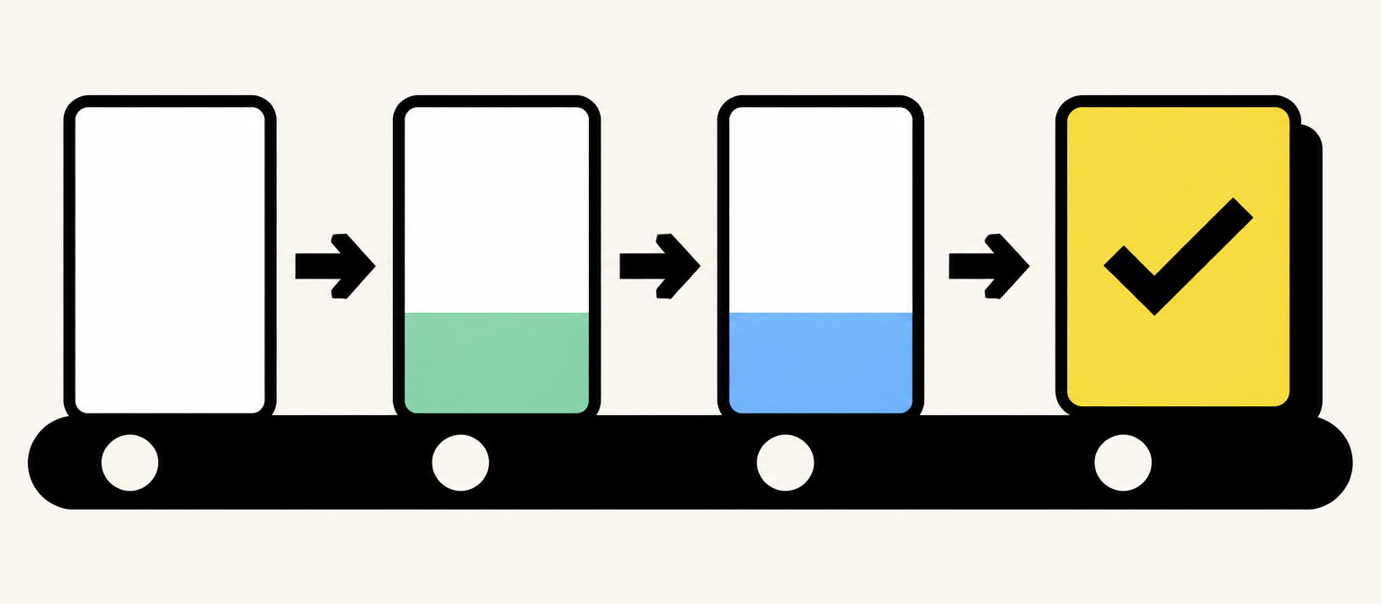 Illustration: four document cards moving along a conveyor toward a finished, checked page